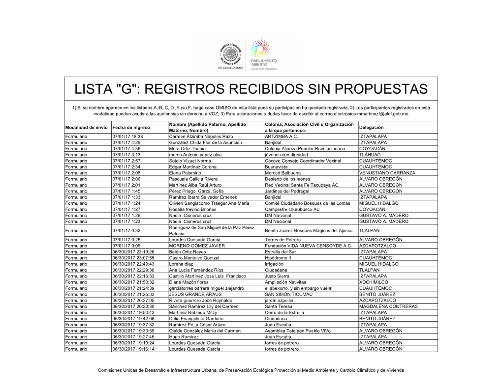 Lista 