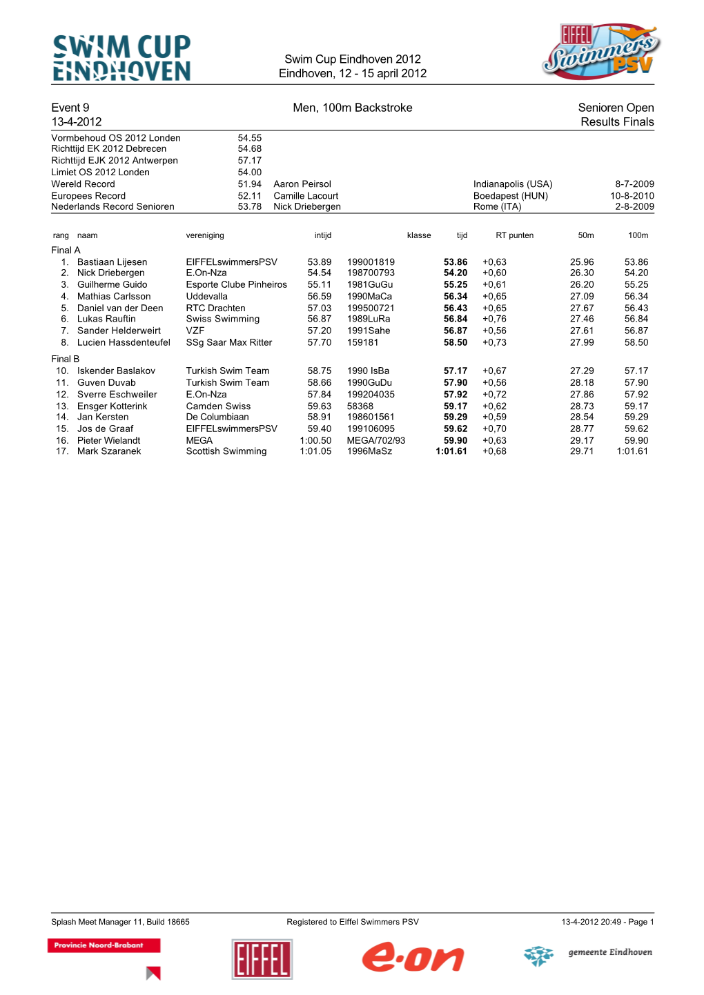 15 April 2012 Event 9 Men, 100M Backstroke Senioren Open 13-4