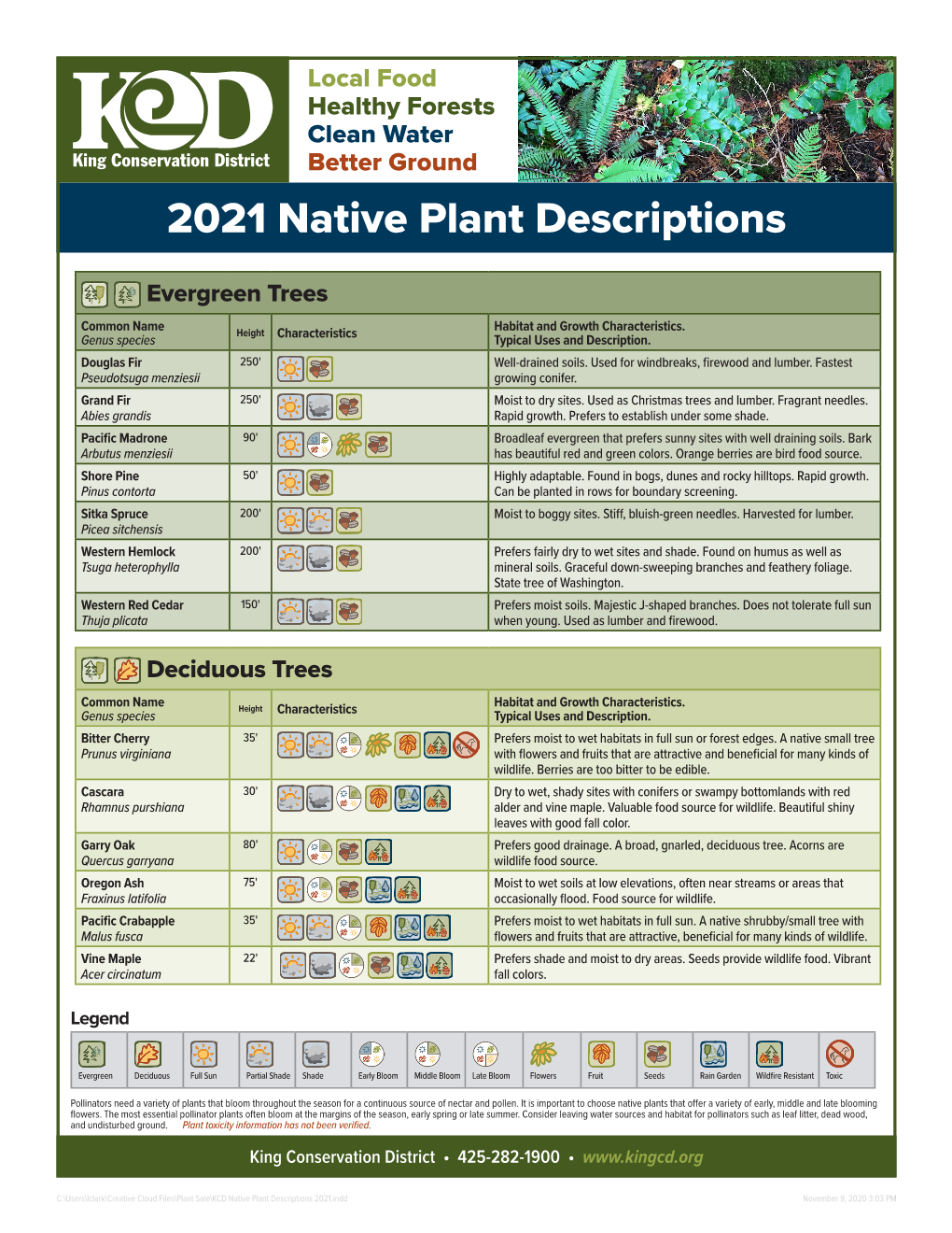 KCD Native Plant Descriptions