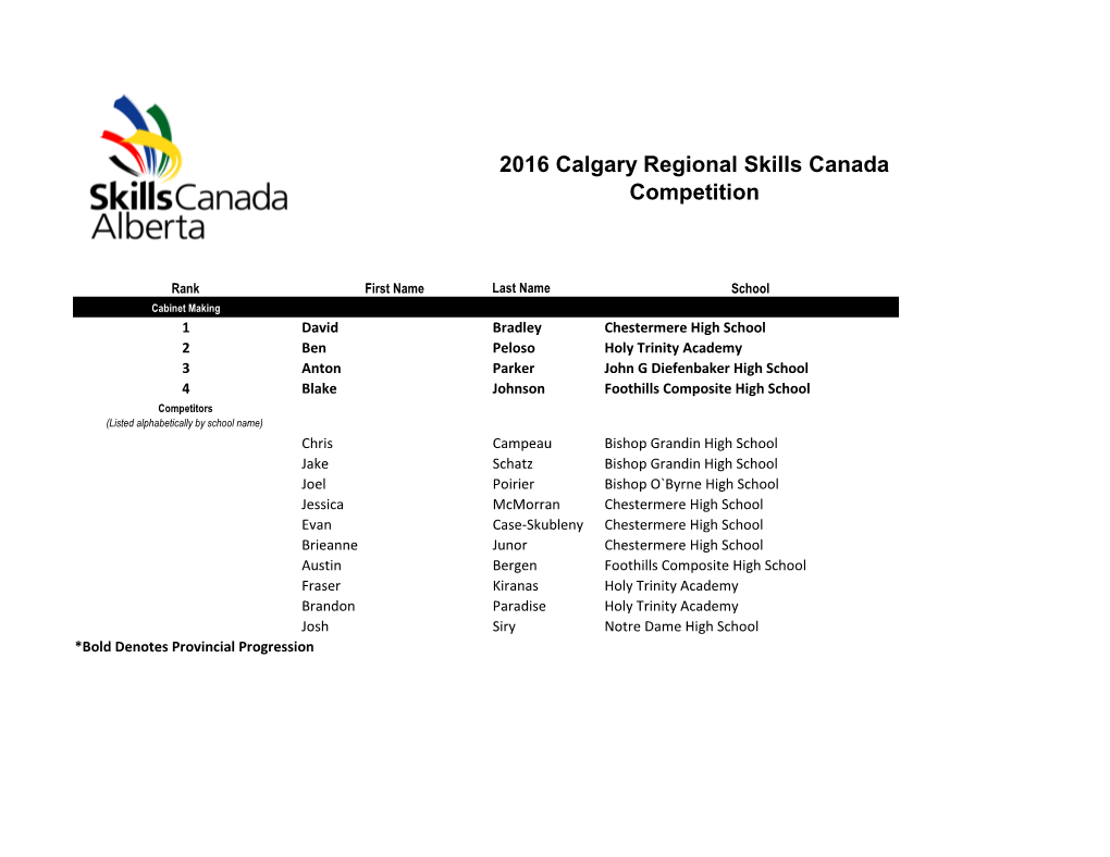 2016 Calgary Regional Skills Canada Competition