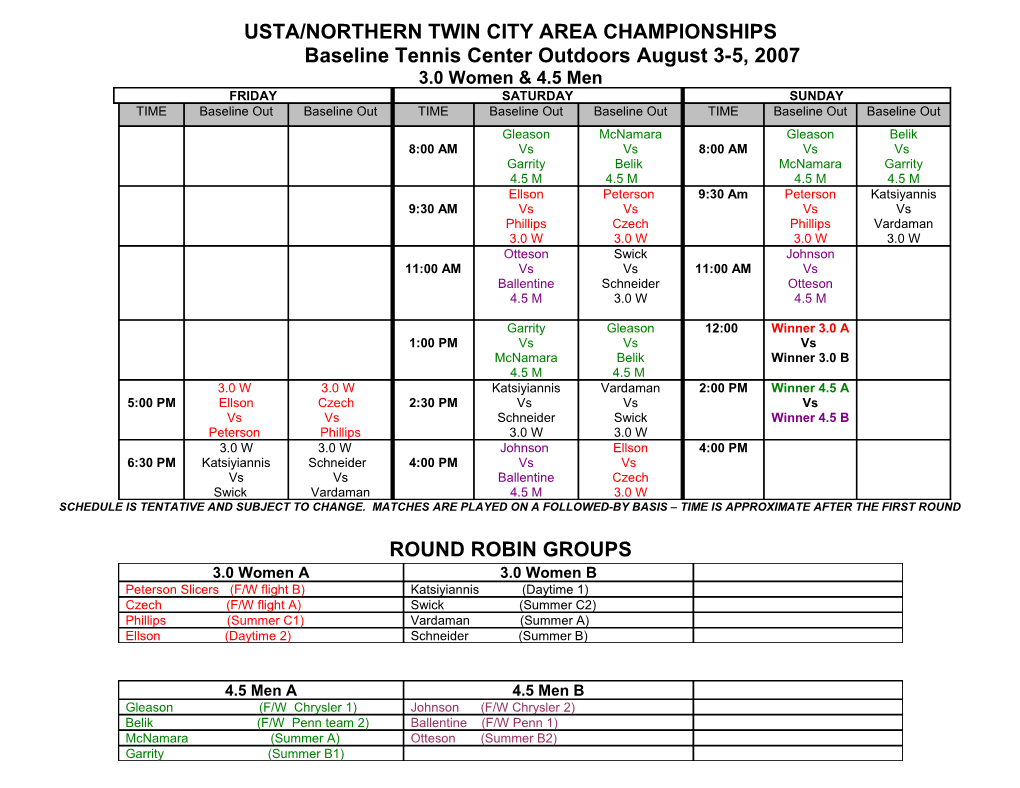 Usta/Northern Twin City Area Championships