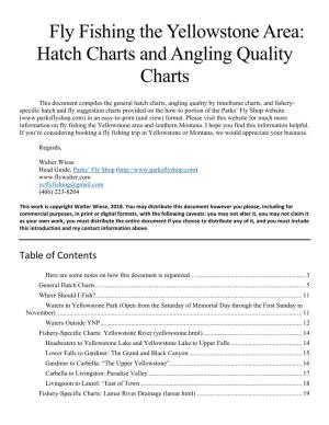 Fly Fishing the Yellowstone Area: Hatch Charts and Angling Quality Charts