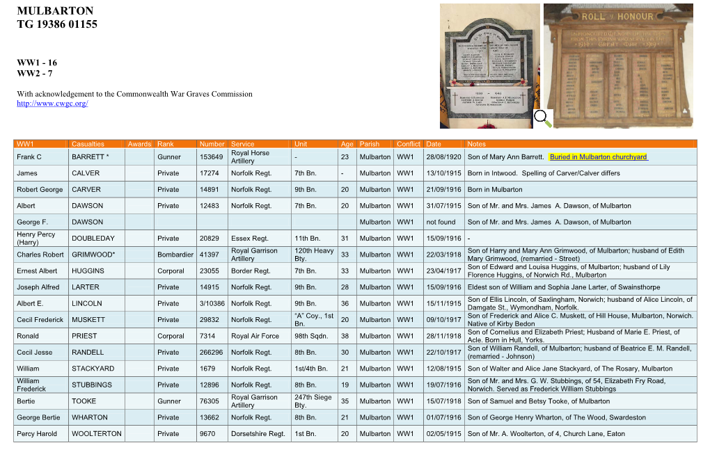 Mulbarton War Memorial