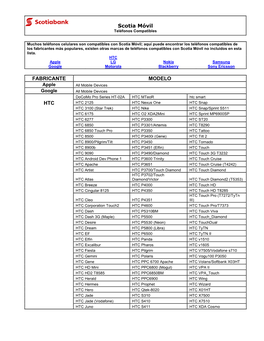 Scotia Móvil FABRICANTE MODELO