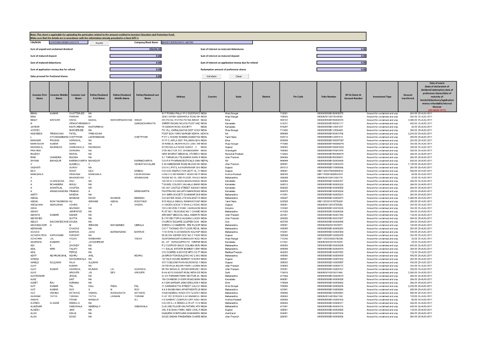 B1-30082011-FORM IEPF-1.Pdf