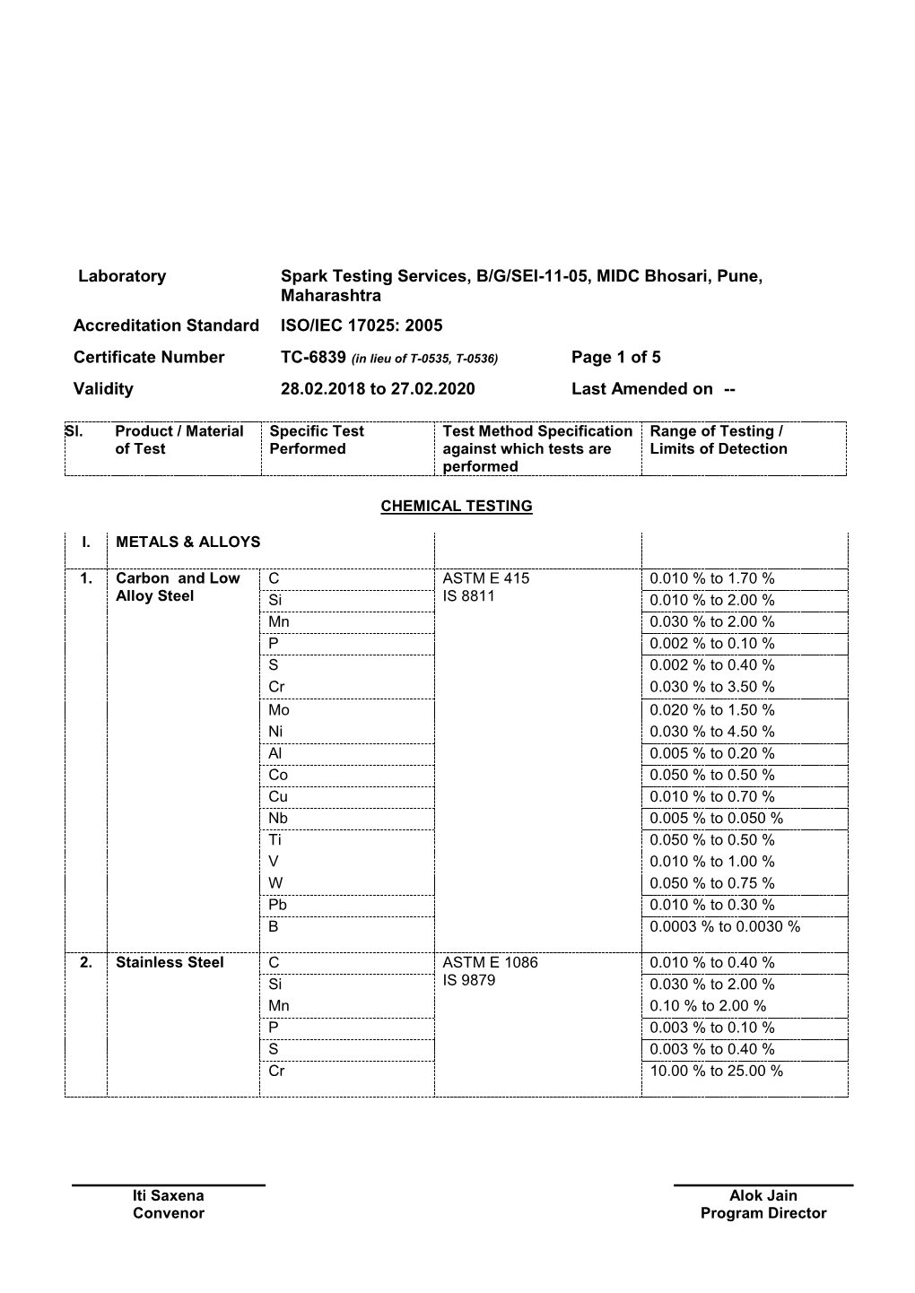 Laboratory Spark Testing Services, B/G/SEI-11-05, MIDC Bhosari, Pune, Maharashtra