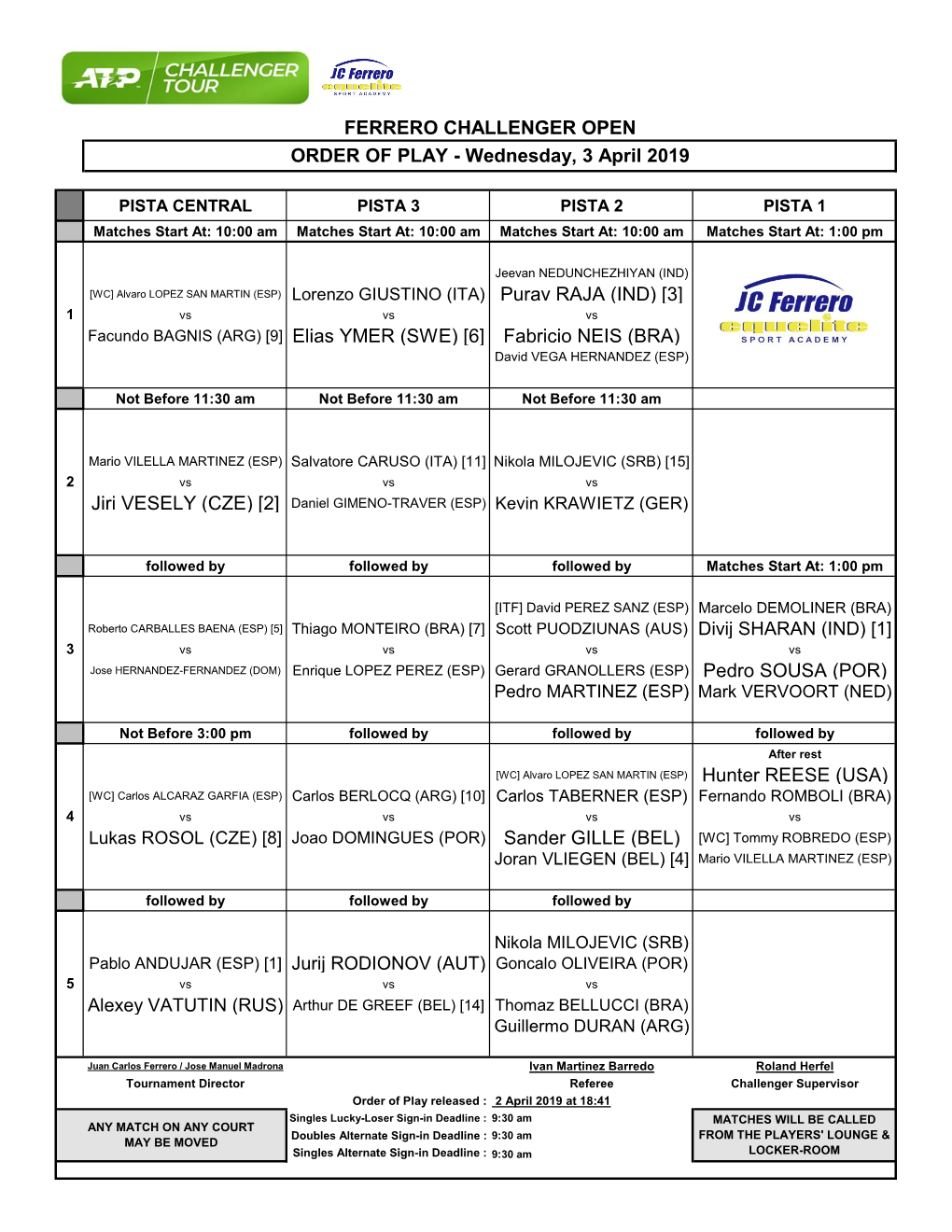 Facundo BAGNIS (ARG) [9] Elias YMER (SWE) [6] Fabricio NEIS (BRA) David VEGA HERNANDEZ (ESP)