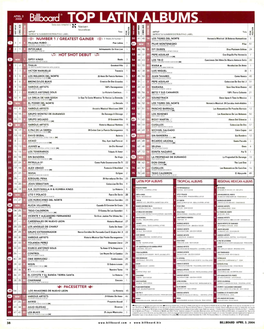 Billboard TOP LATIN ALBUMS