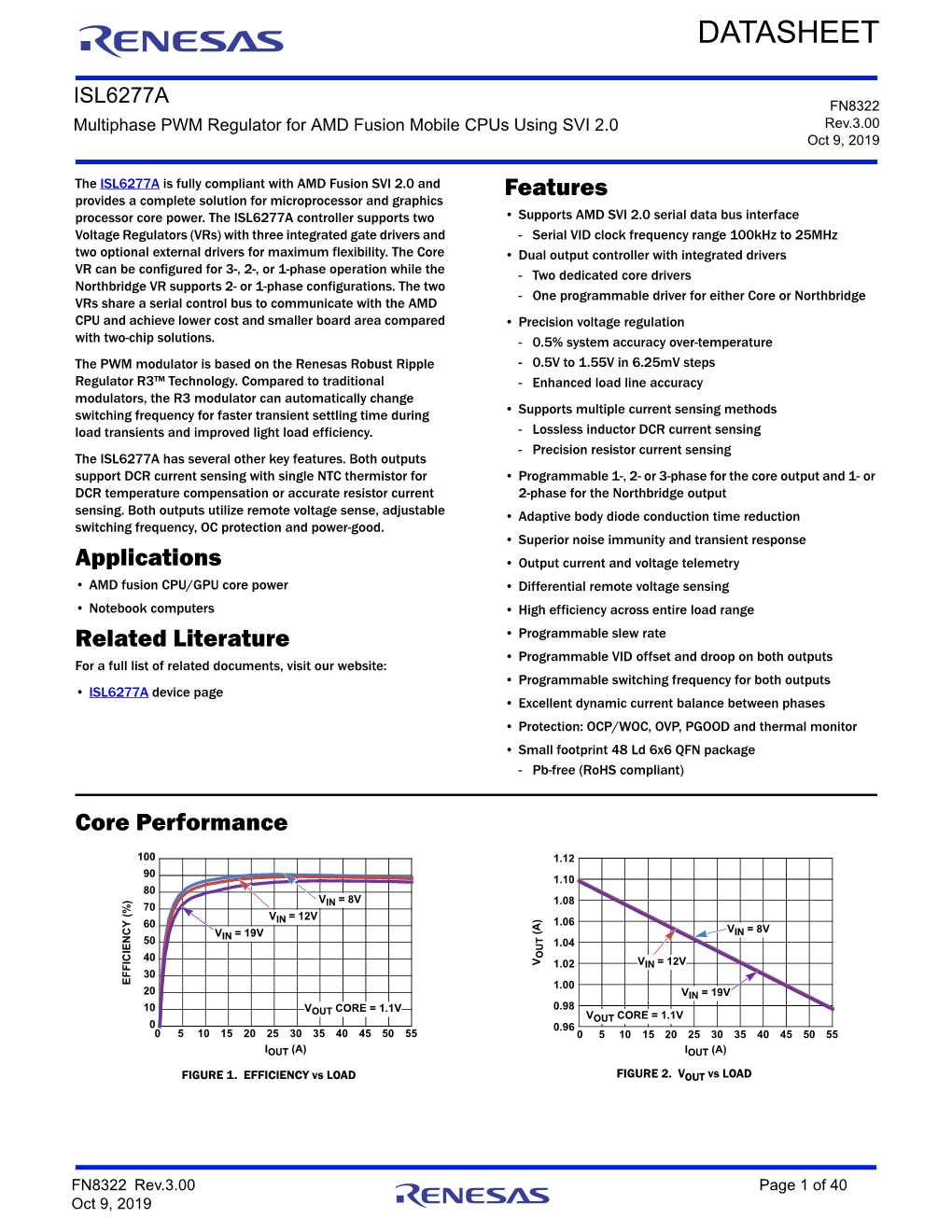 ISL6277A Datasheet