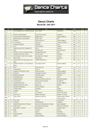 Dance Charts Monat 06 / Jahr 2011
