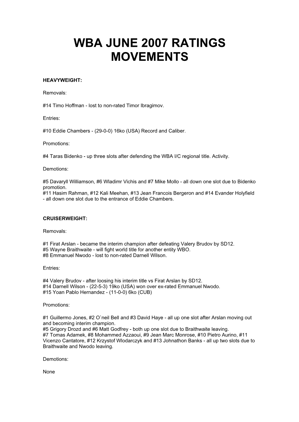 Wba June 2007 Ratings Movements