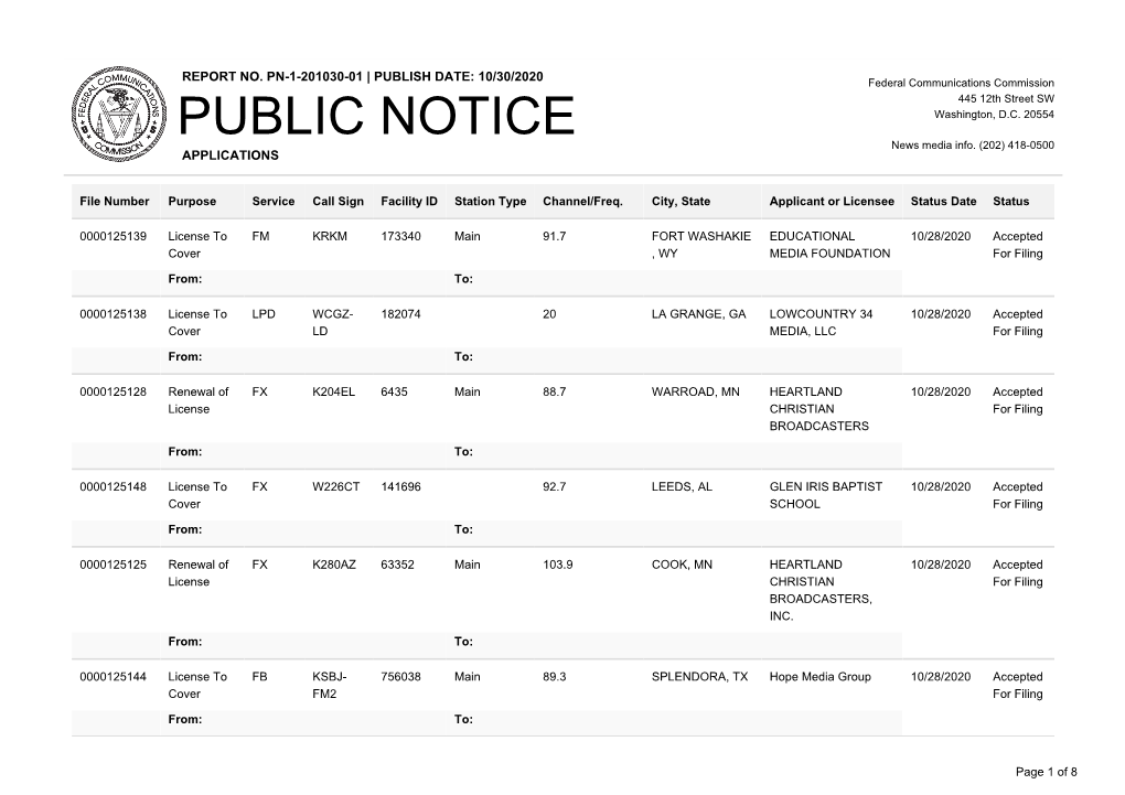 Public Notice &gt;&gt; Licensing and Management System Admin &gt;&gt;