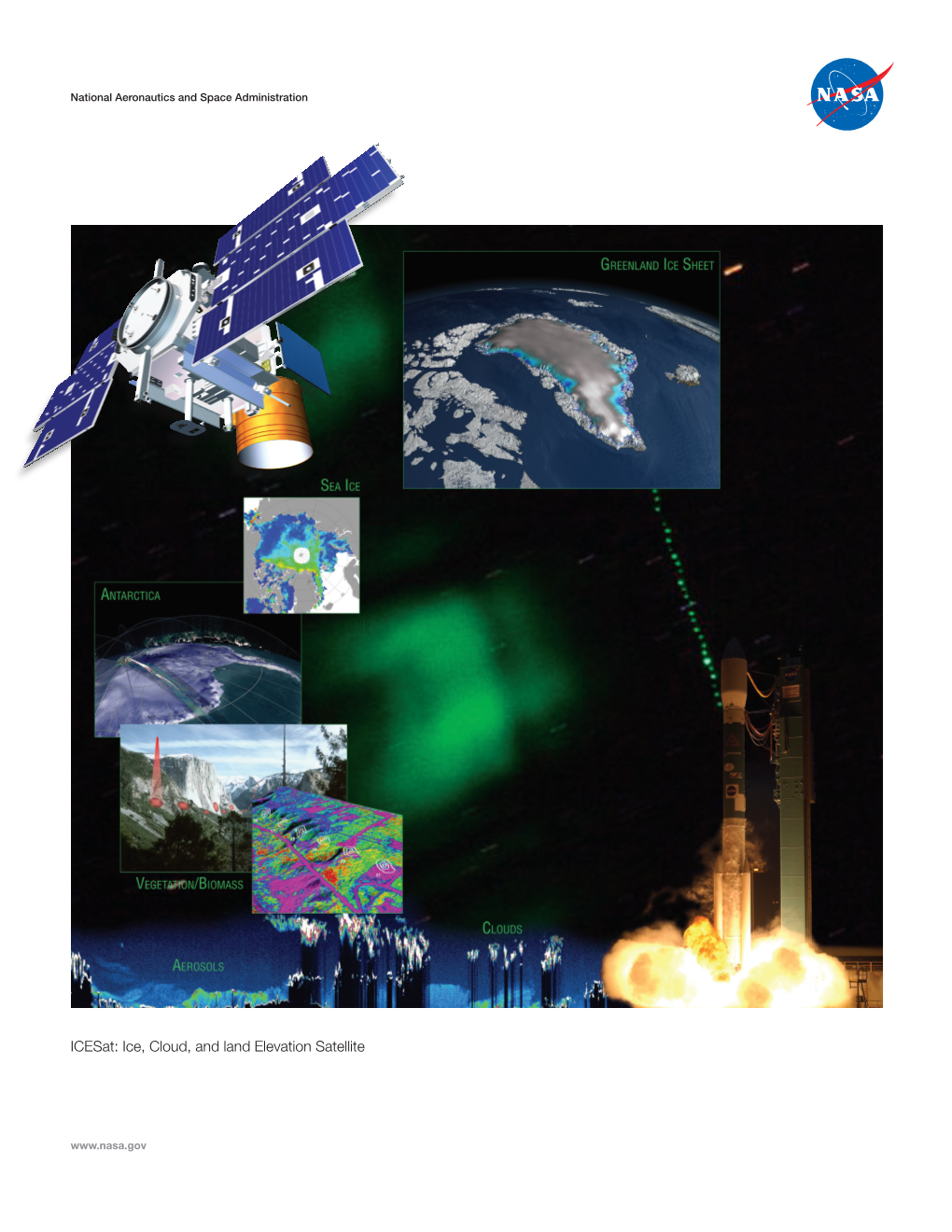 Ice, Cloud, and Land Elevation Satellite