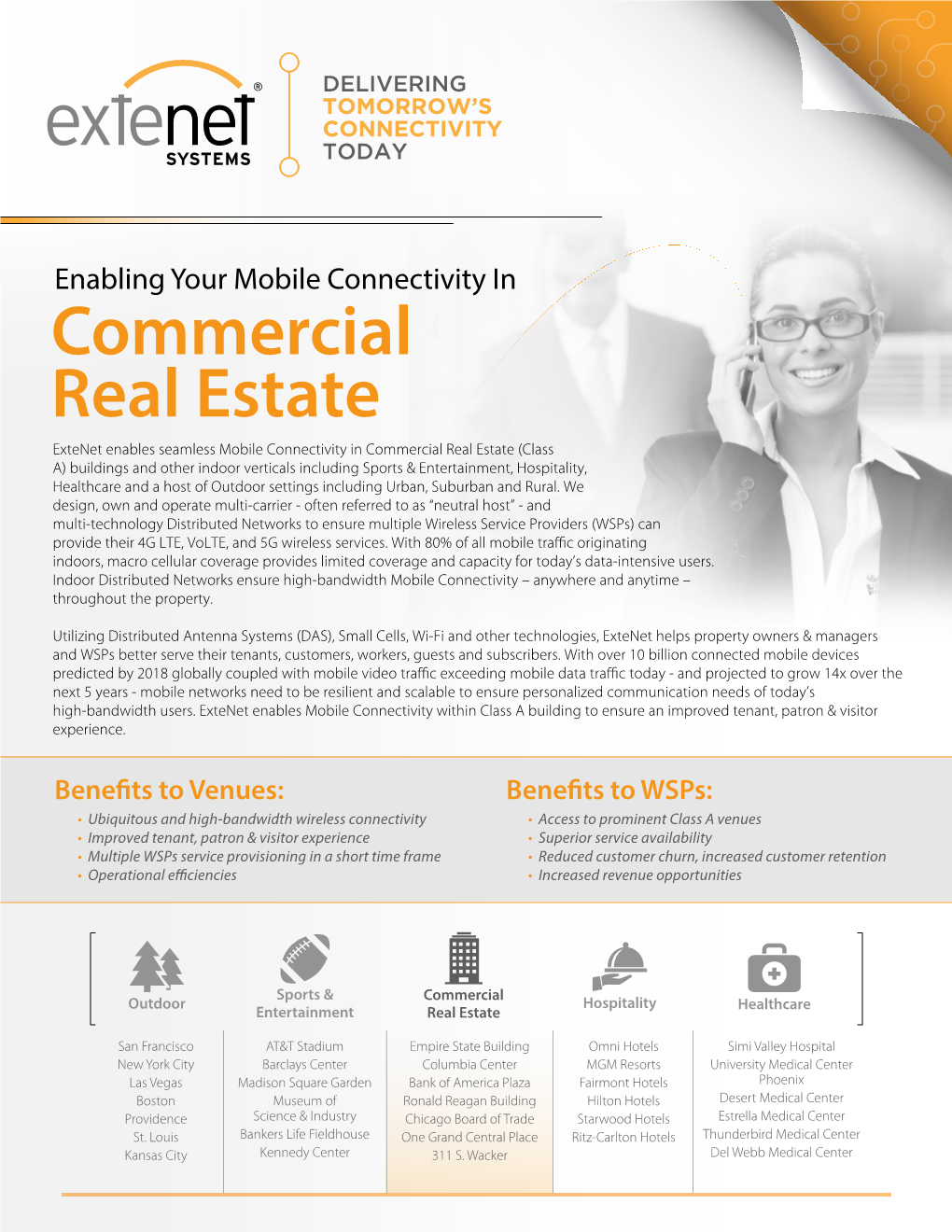 Commercial Real Estate