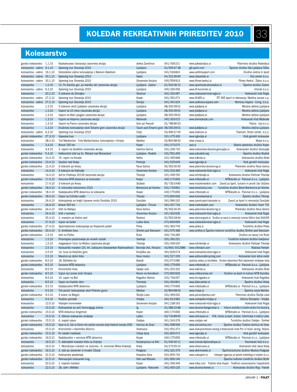 Kolesarstvo KOLEDAR REKREATIVNIH PRIREDITEV 2010