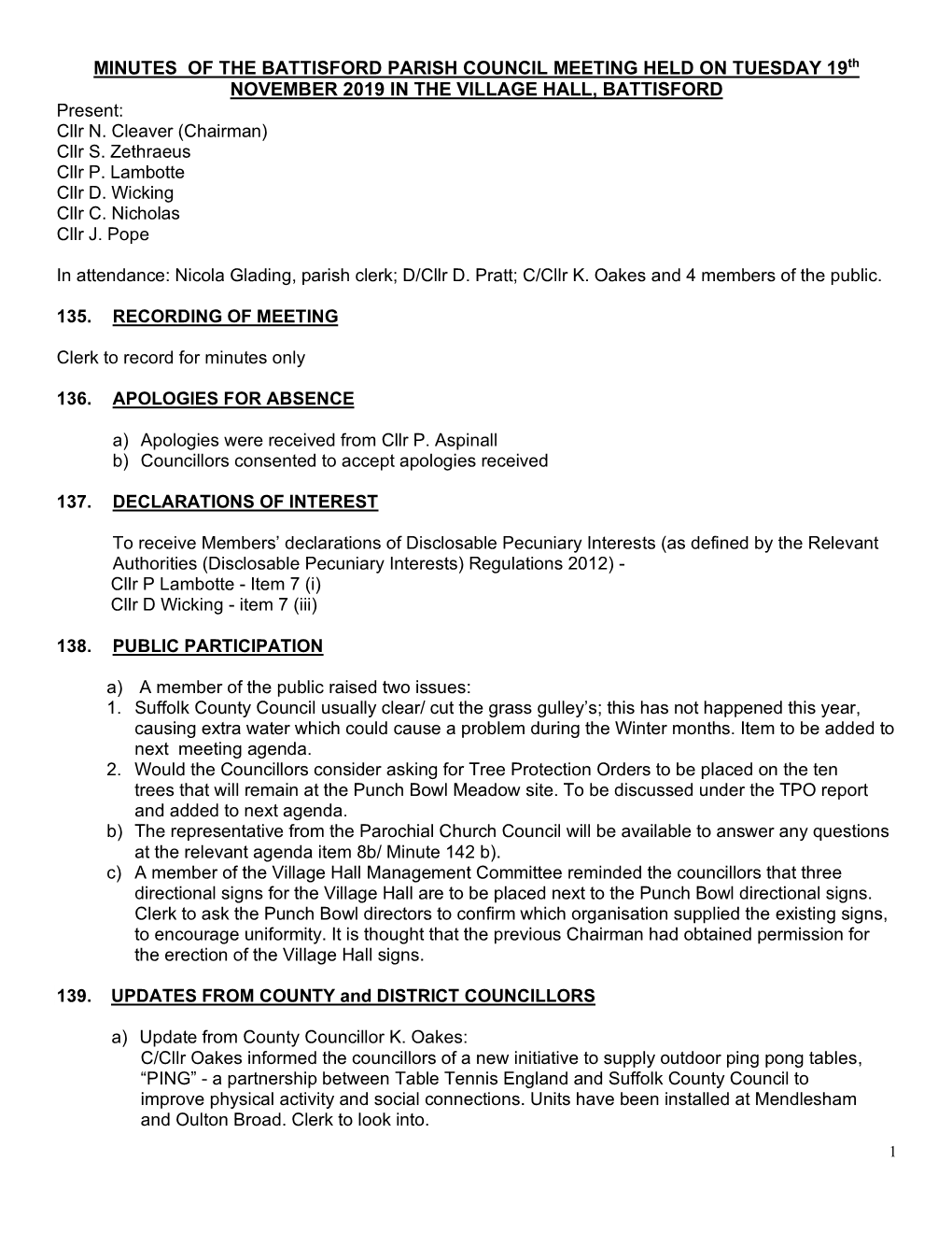 MINUTES of the BATTISFORD PARISH COUNCIL MEETING HELD on TUESDAY 19Th NOVEMBER 2019 in the VILLAGE HALL, BATTISFORD Present: Cllr N