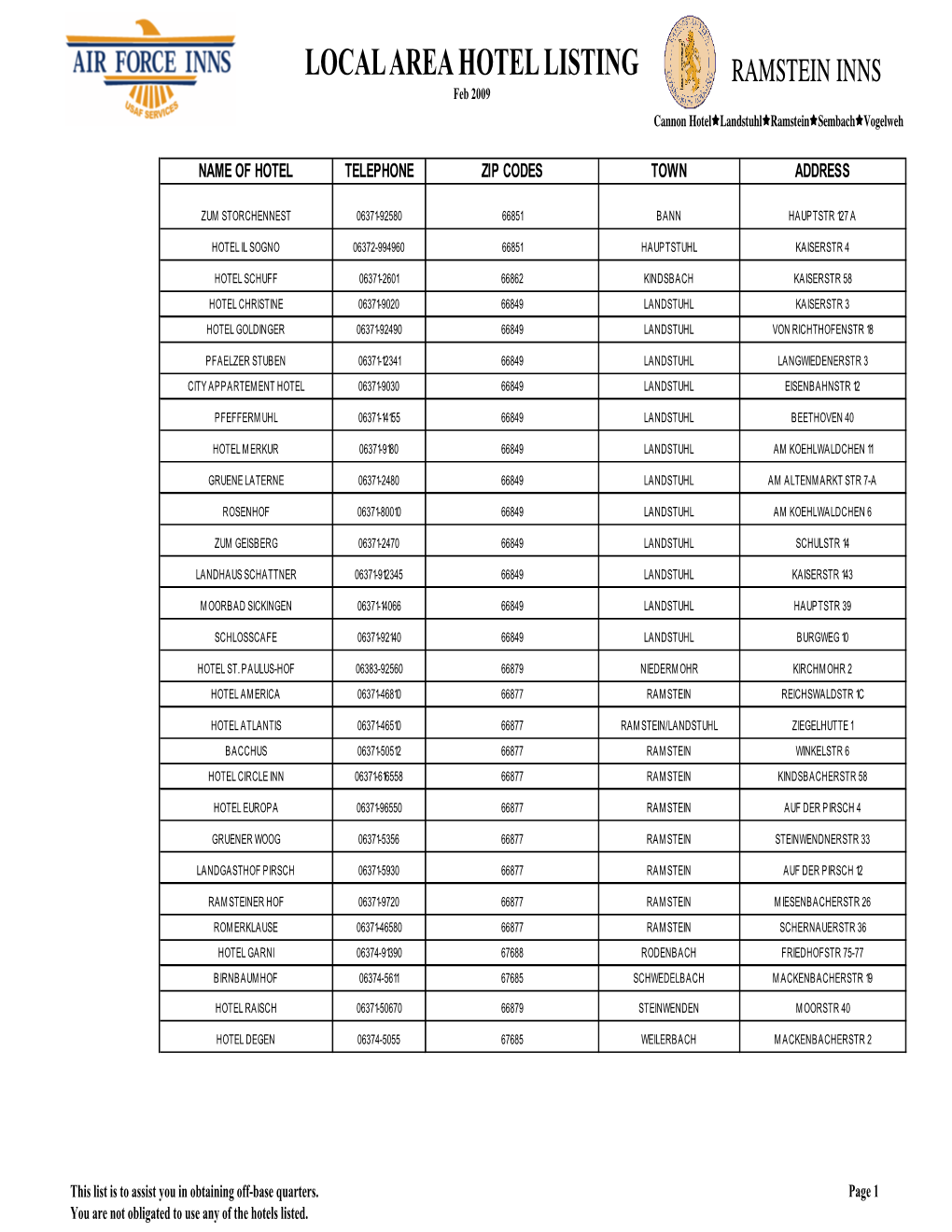LOCAL AREA HOTEL LISTING RAMSTEIN INNS Feb 2009 Cannon Hotelìlandstuhlìramsteinìsembachìvogelweh