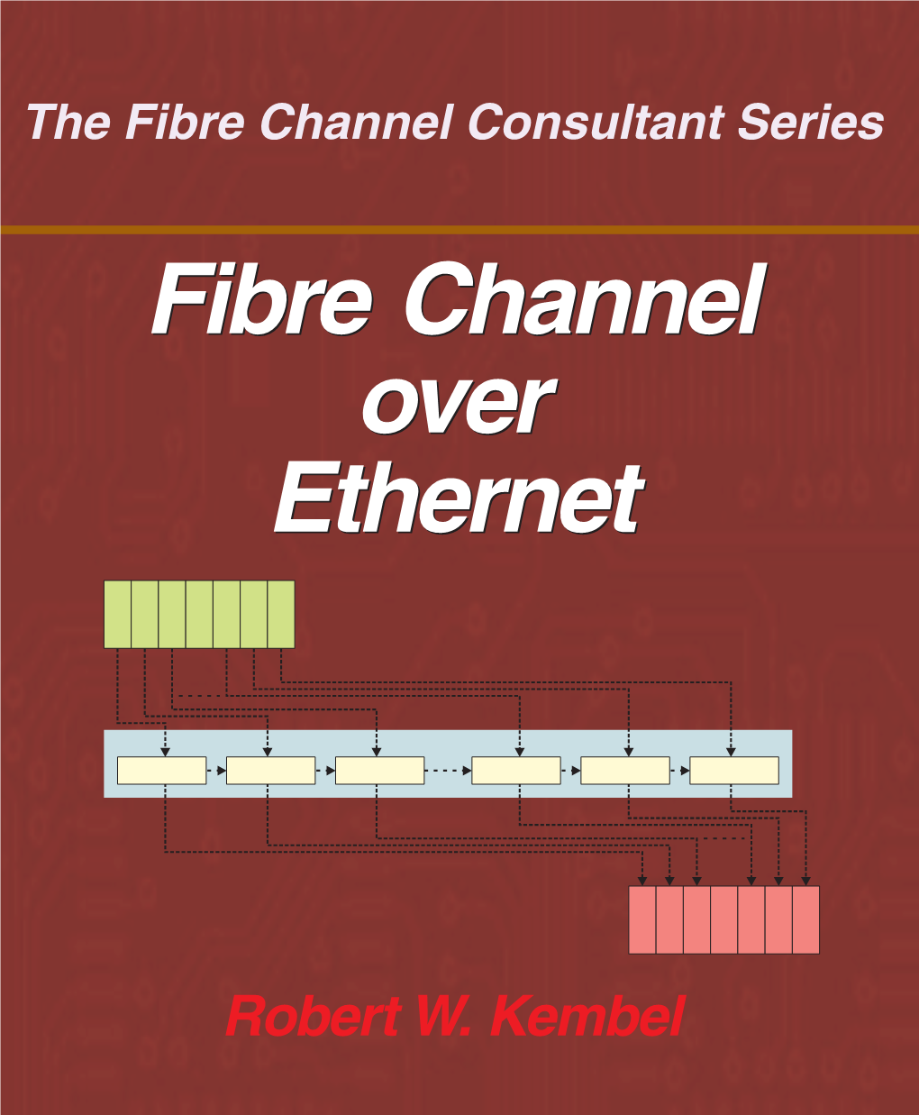 Fibre Channel Over Ethernet Fibre Channel Over Ethernet