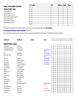 Avibase Page 1Of 15