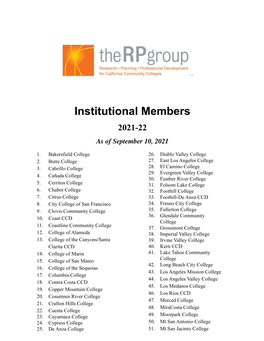 RP Group Institutional Members, 2021-22