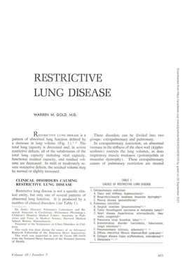 Restrictive Lung Disease