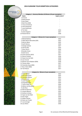 2014 Sunshine Tour Exemption Categories