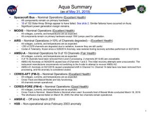 Aqua Summary (As of May 31, 2019) • Spacecraft Bus – Nominal Operations (Excellent Health) ‒ All Components Remain on Primary Hardware