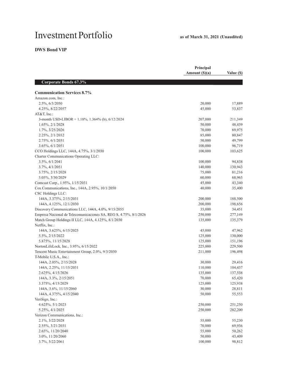 1St Quarter Holdings