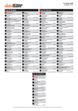 Top 40 Singles Top 40 Albums