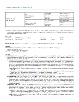 TAILORMADE PEDIGREE for OBLIGATE (GB)