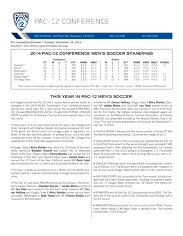 2014 Pac-12 Men's Soccer Scoreboard