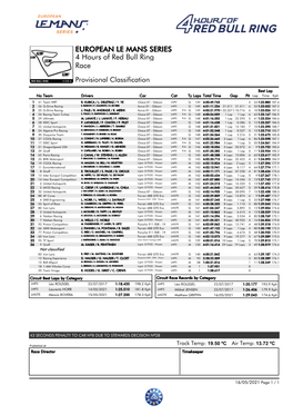 Race 4 Hours of Red Bull Ring EUROPEAN LE MANS SERIES