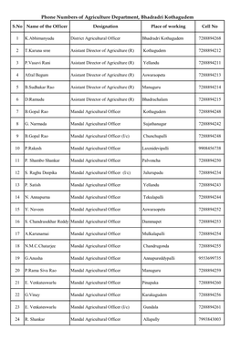Phone Numbers of Agriculture Department, Bhadradri Kothagudem