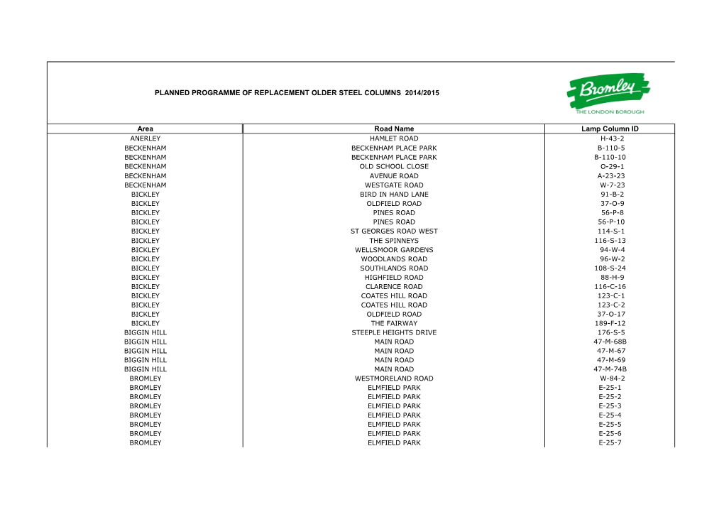 Area Road Name Lamp Column ID PLANNED PROGRAMME OF