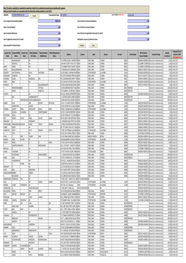 Prefill Company/Bank Name NCC LIMITED Date of AGM(DD‐MON‐YYYY) 23‐Sep‐2016