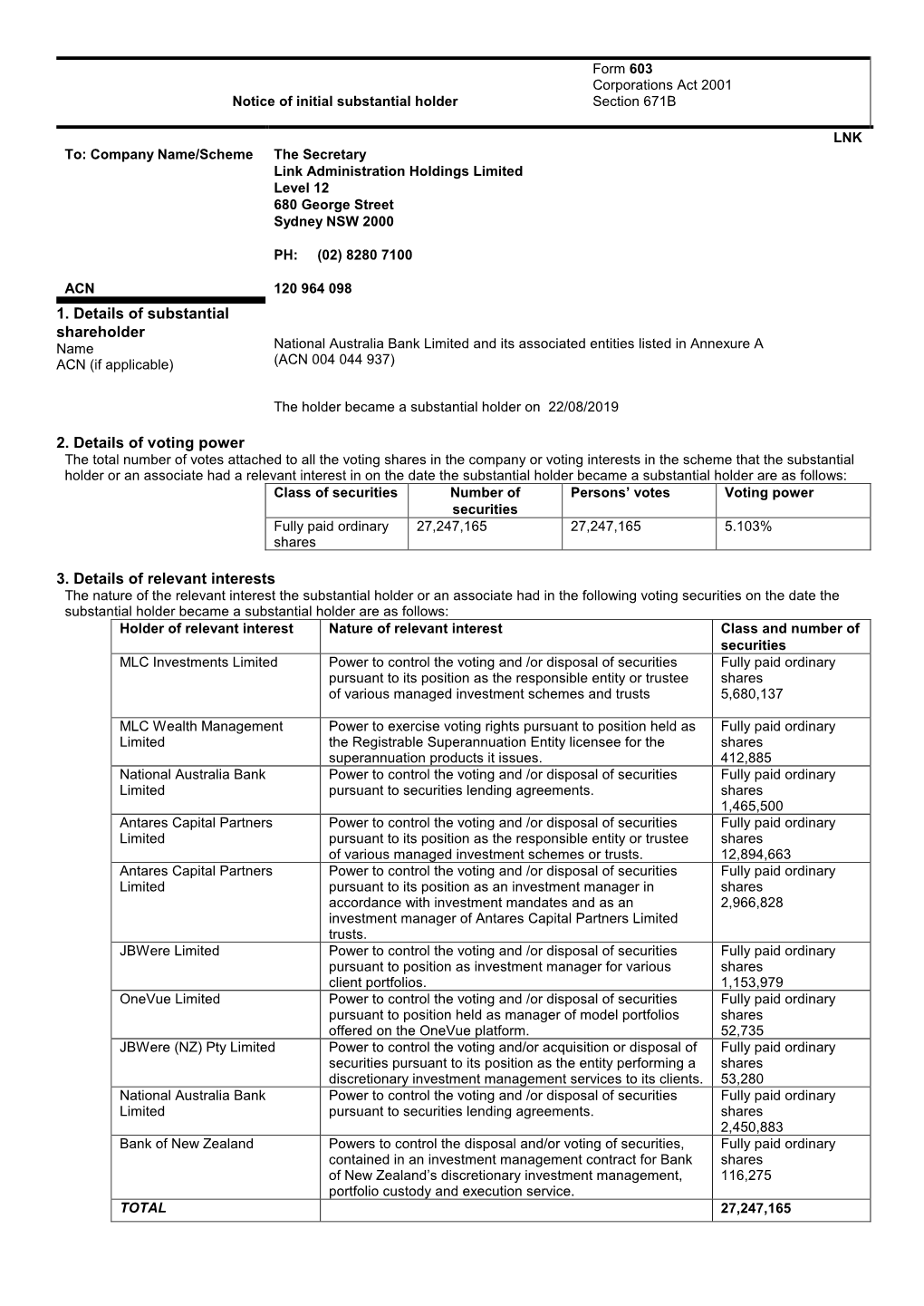 Corporations Law Form