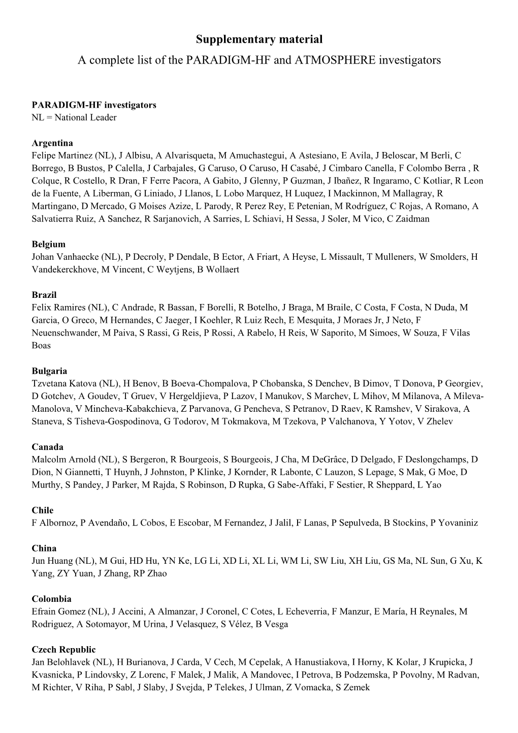 Supplementary Material a Complete List of the PARADIGM-HF and ATMOSPHERE Investigators