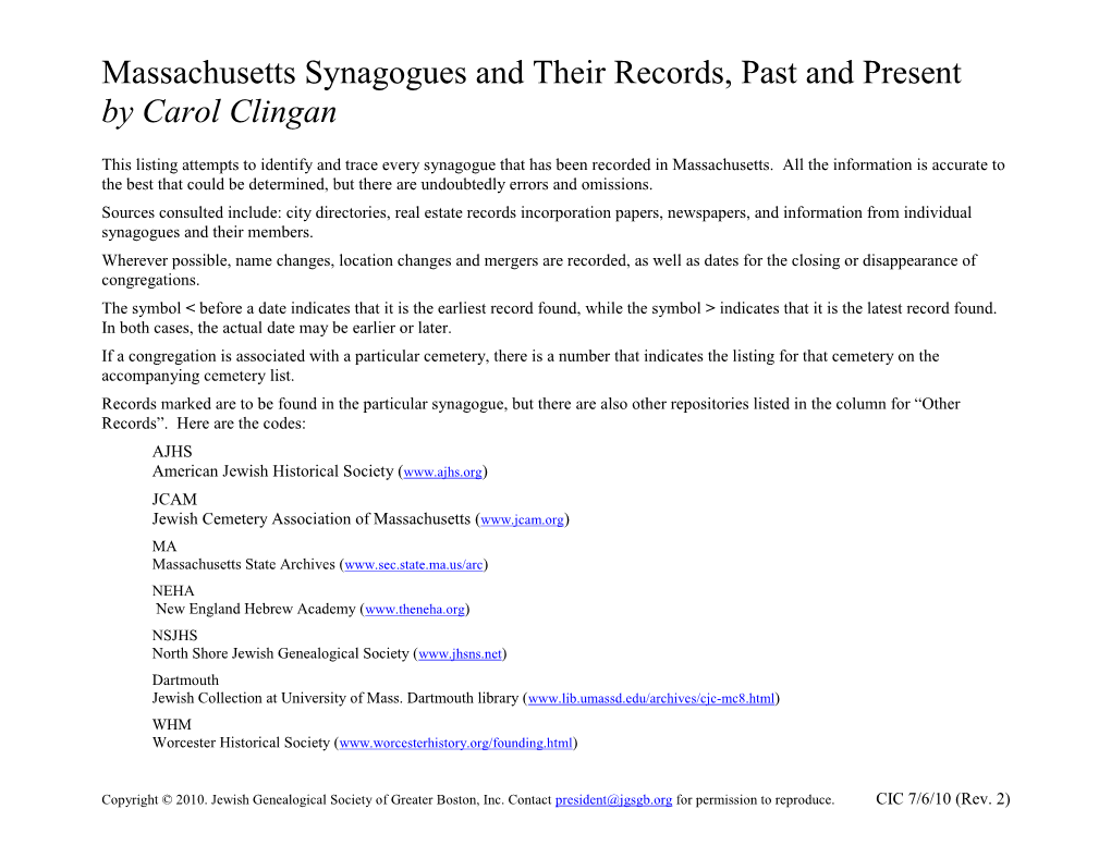 Massachusetts Synagogues and Their Records, Past and Present by Carol Clingan