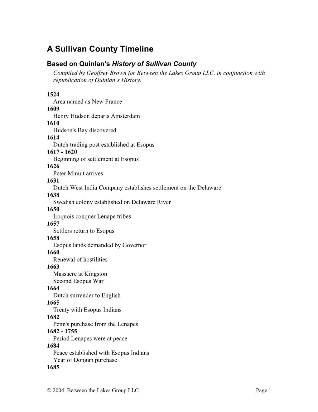 A Sullivan County Timeline