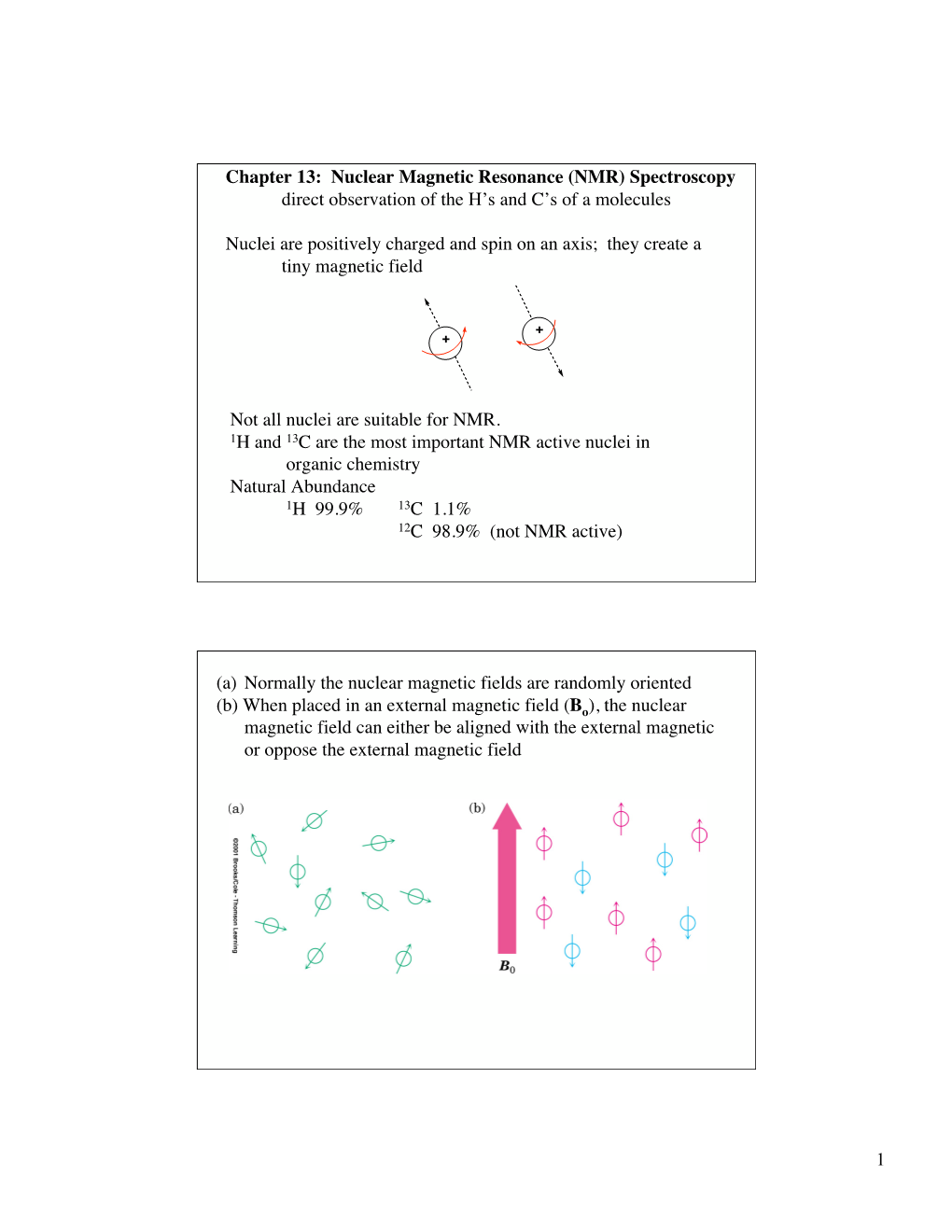 1 Chapter 13: Nuclear Magnetic Resonance (NMR)
