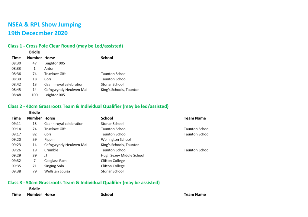 NSEA & RPL Show Jumping 19Th Dececmber 2020