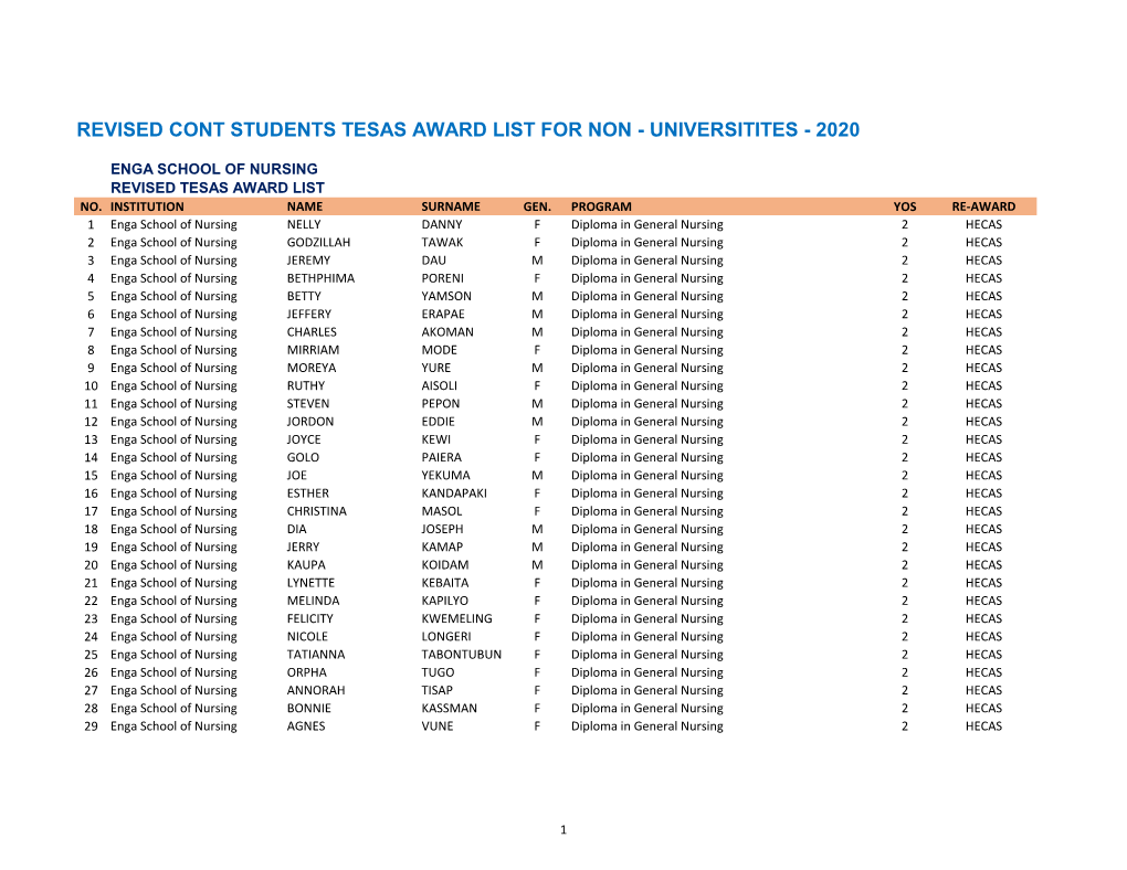 2020 Revised TESAS Awards List