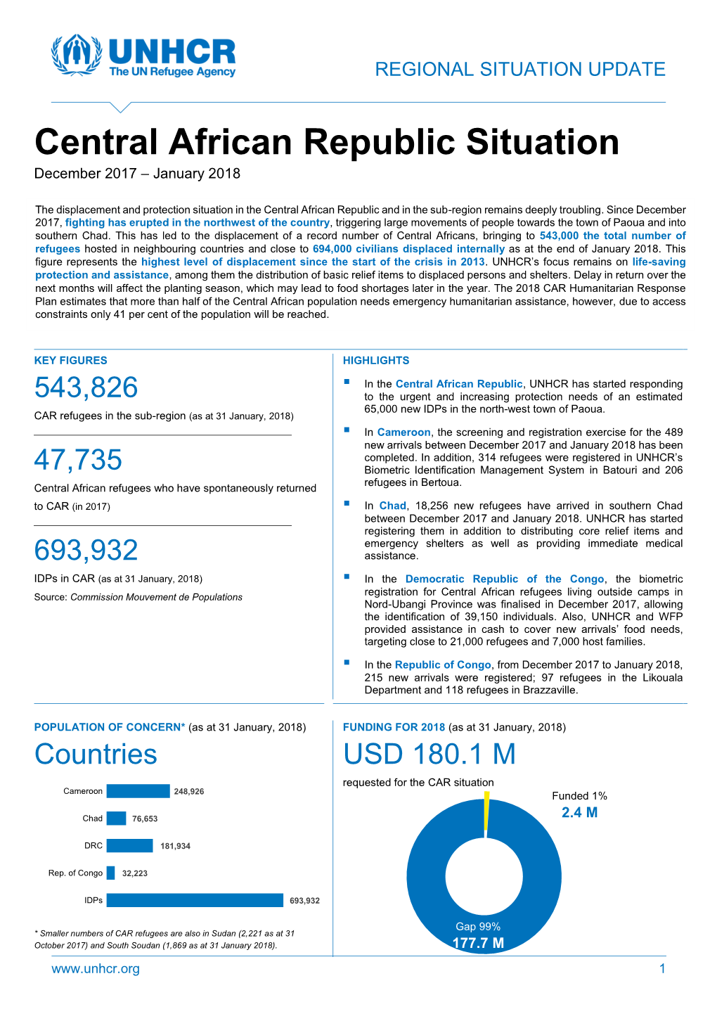 Central African Republic Situation December 2017 – January 2018