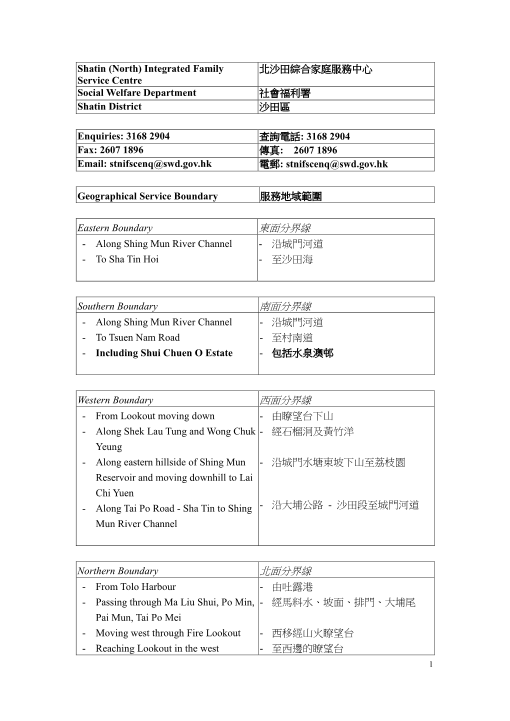 Shatin (North) Integrated Family Service Centre 北沙田綜合家庭服務中心social Welfare Department 社會福利署shat