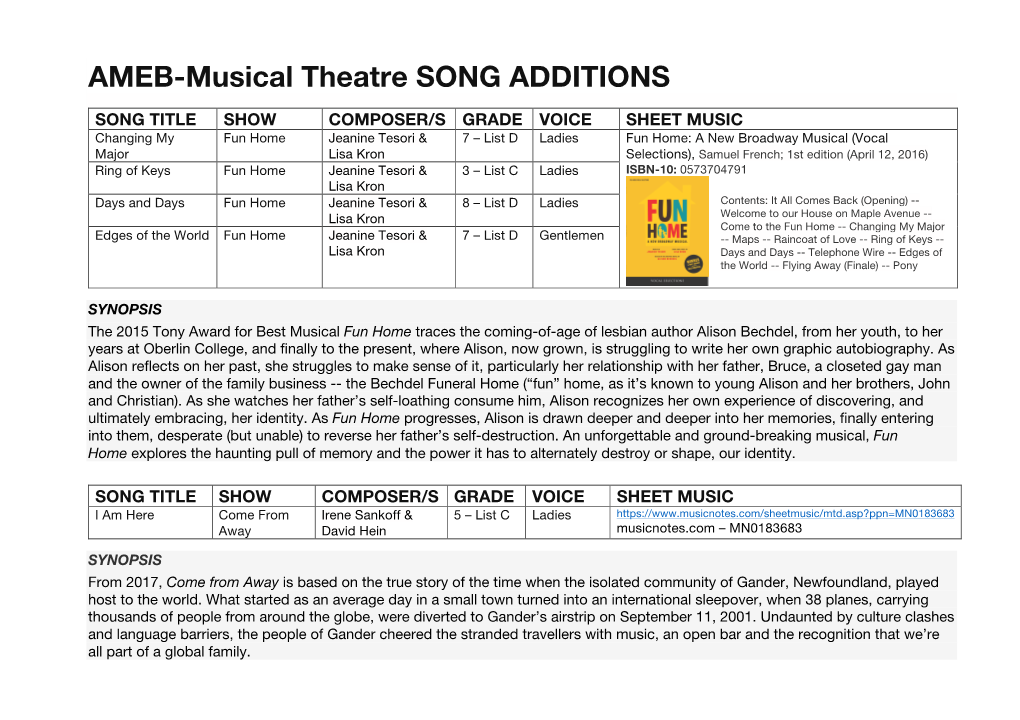 AMEB-Musical Theatre SONG ADDITIONS