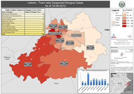 Lahore - Town Wise Suspected Dengue Cases As of 10-09-2012 Table: Lahore Suspected Dengue Cases 2012 Legend No