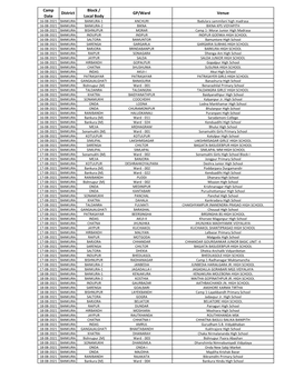 Duare Sarkar Bankura Camp Schedule 12-08-21.Xlsx