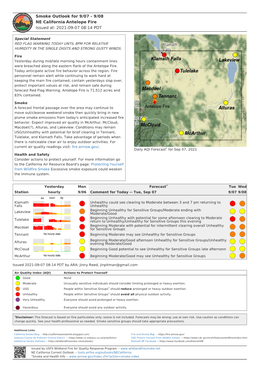 Smoke Outlook for 9/07 - 9/08 NE California Antelope Fire Issued At: 2021-09-07 08:14 PDT