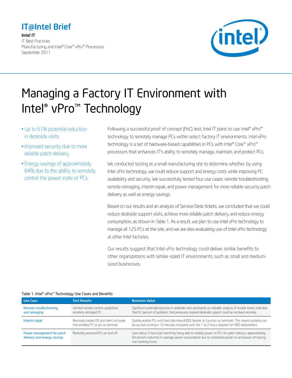 Managing a Factory IT Environment with Intel® Vpro™ Technology