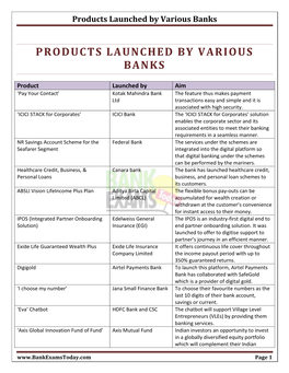 Products Launched by Various Banks